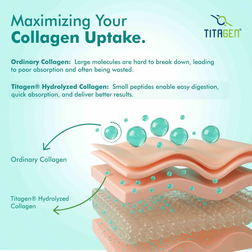 Dr. Morepen Marine Collagen Lemon Lime