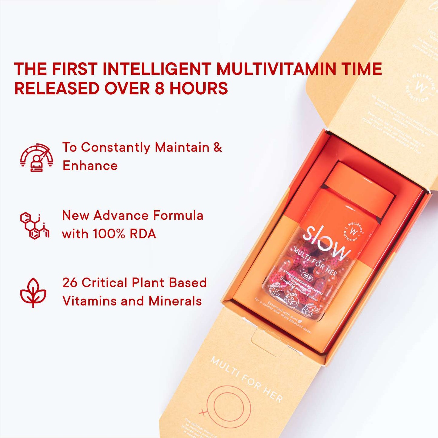 Wellbeing Nutrition Slow | Multivitamin for Her