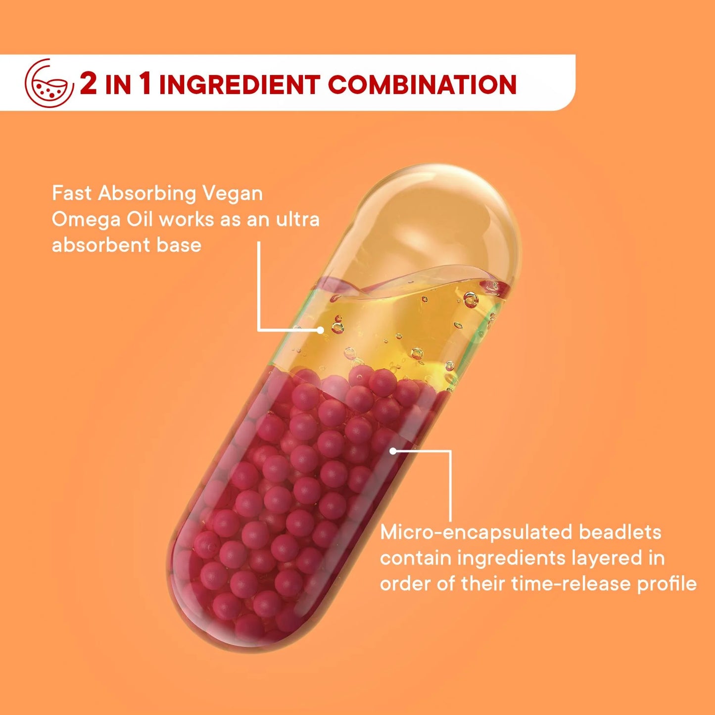 Wellbeing Nutrition Slow | Multivitamin for Her