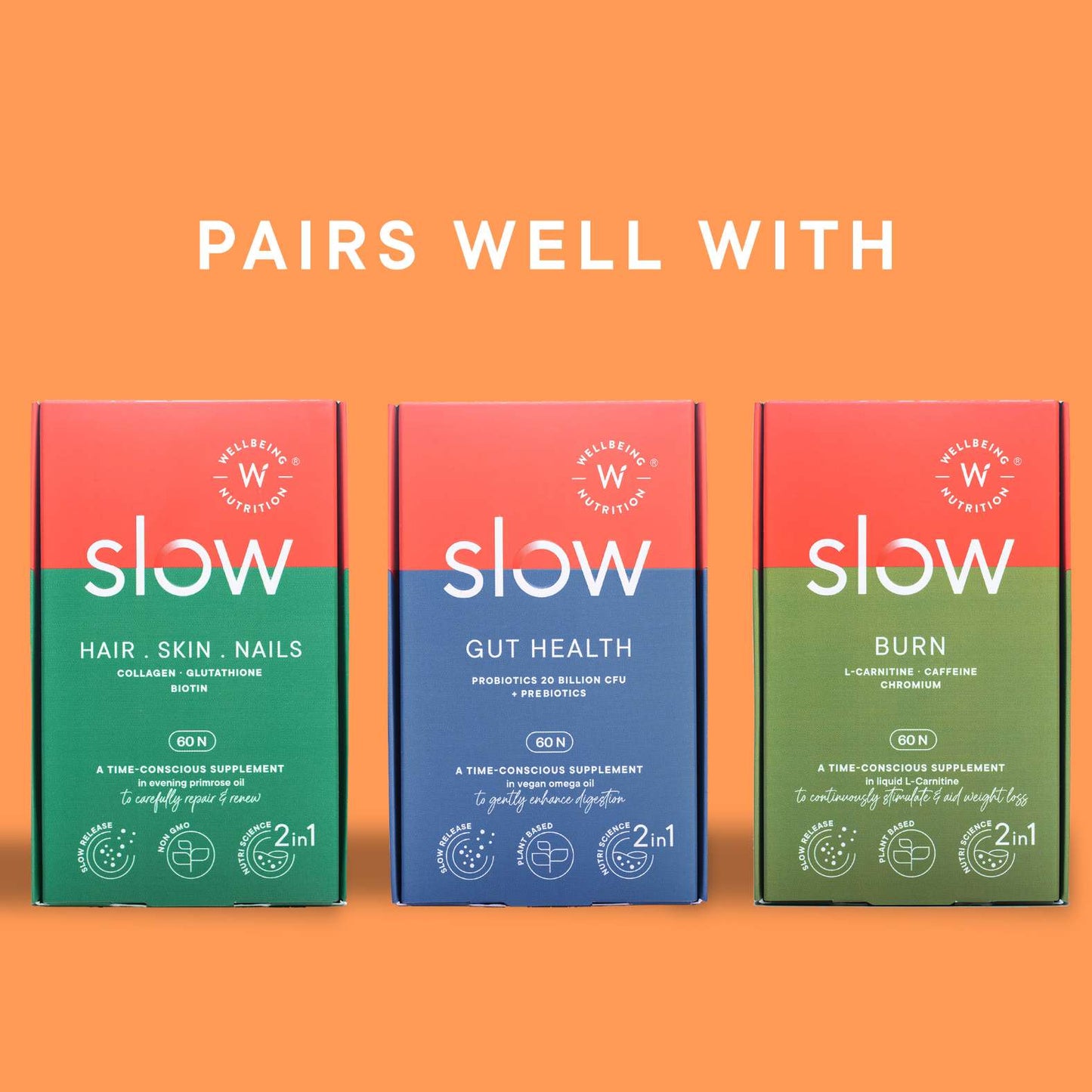 Wellbeing Nutrition Slow | Multivitamin for Her