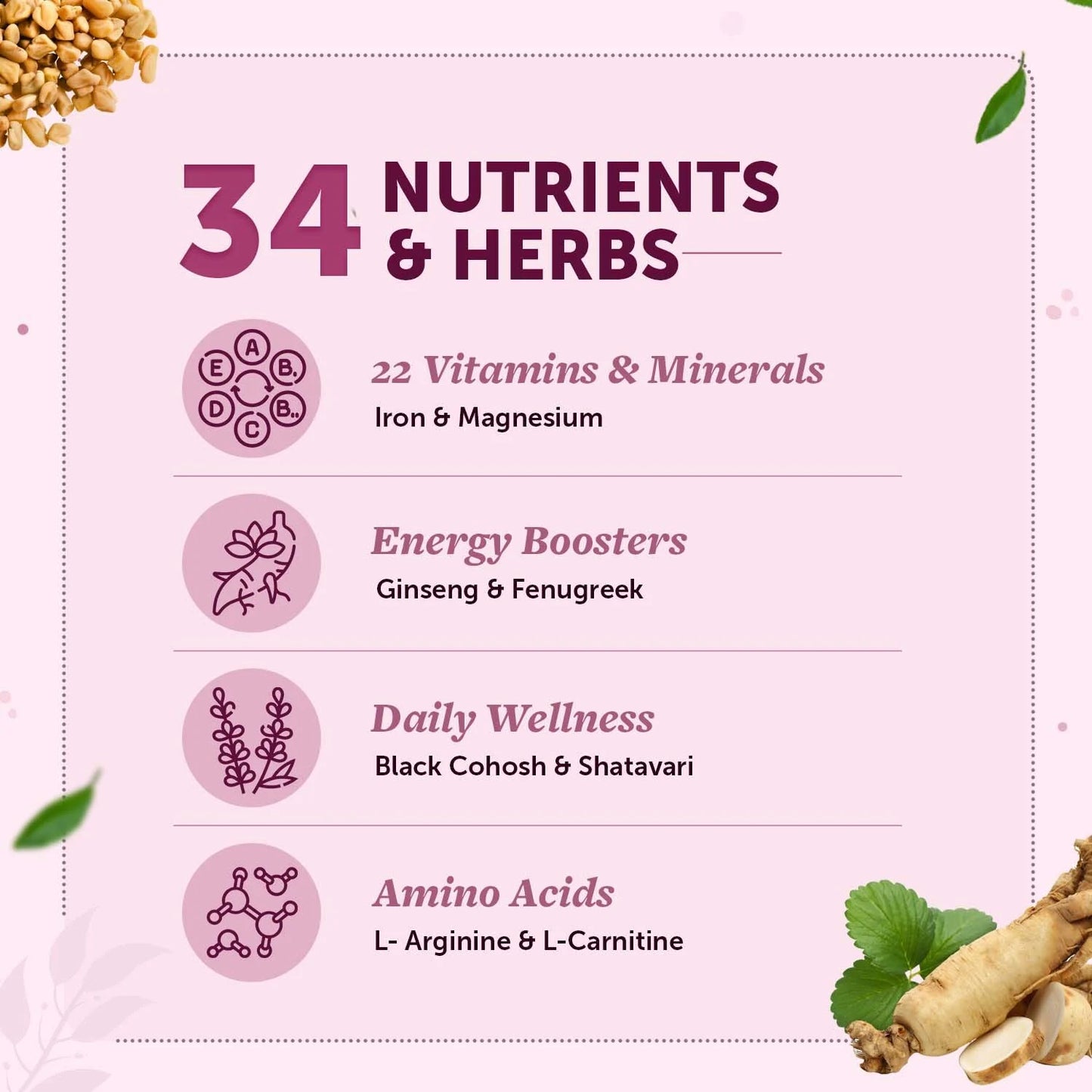 Neuherbs True Vitamin Women with Energy Blend