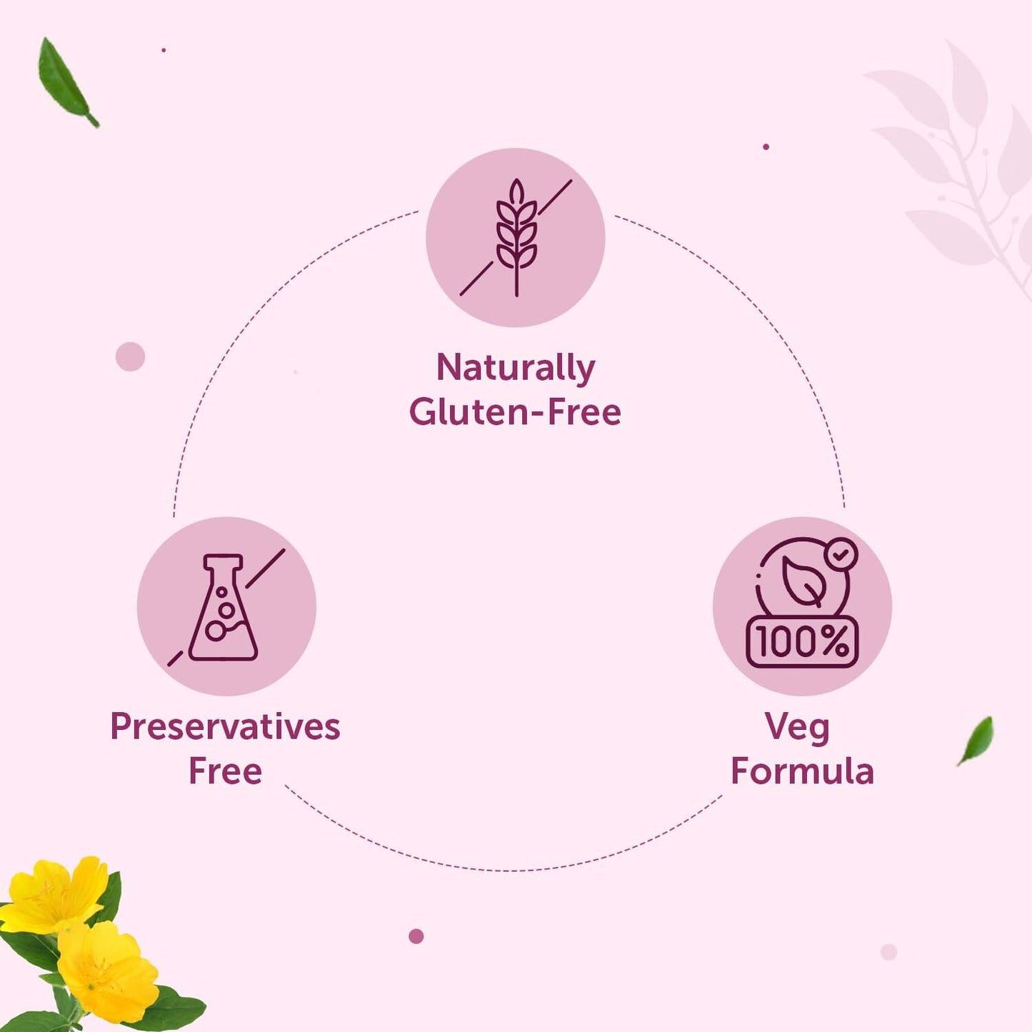 Neuherbs True Vitamin Women with Energy Blend