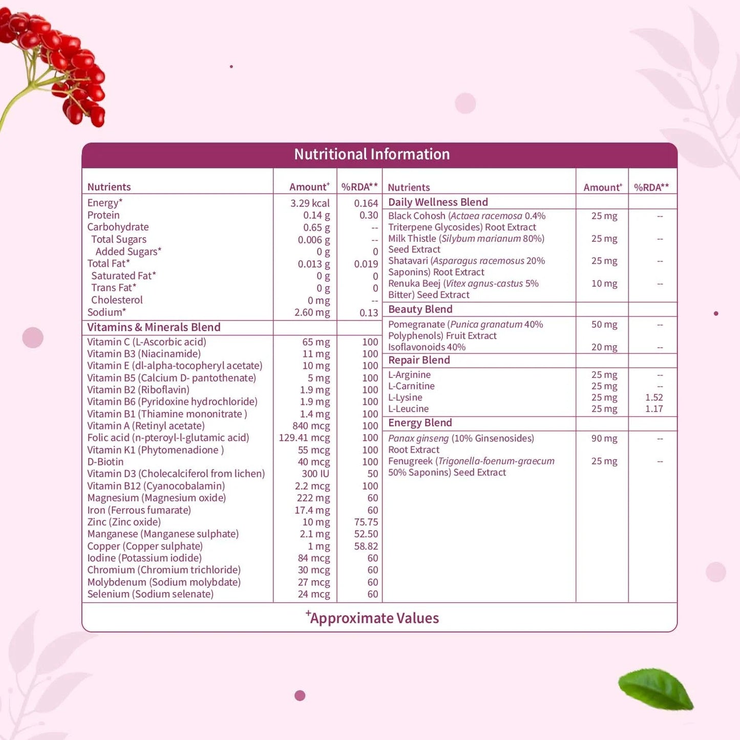 Neuherbs True Vitamin Women with Energy Blend