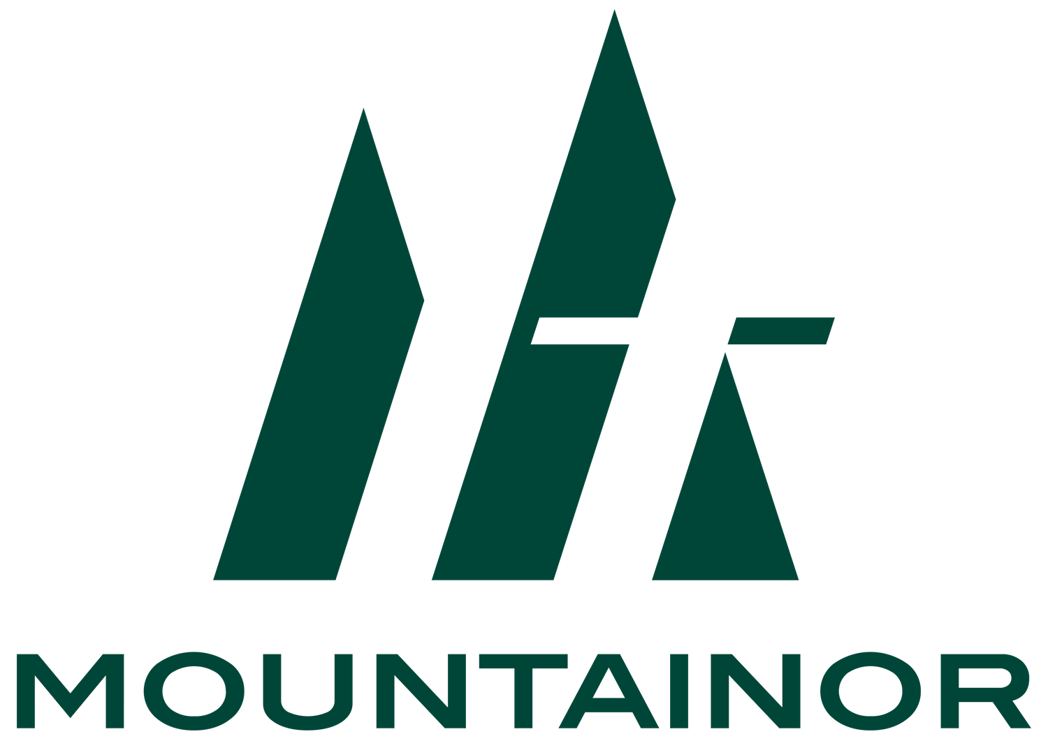 Mountainor
