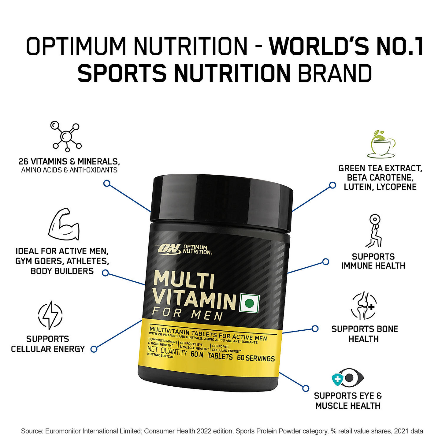 Multivitamin for MEN- 60 Tablets, 26 Vitamins & Minerals, Amino Acids & Anti-Oxidants