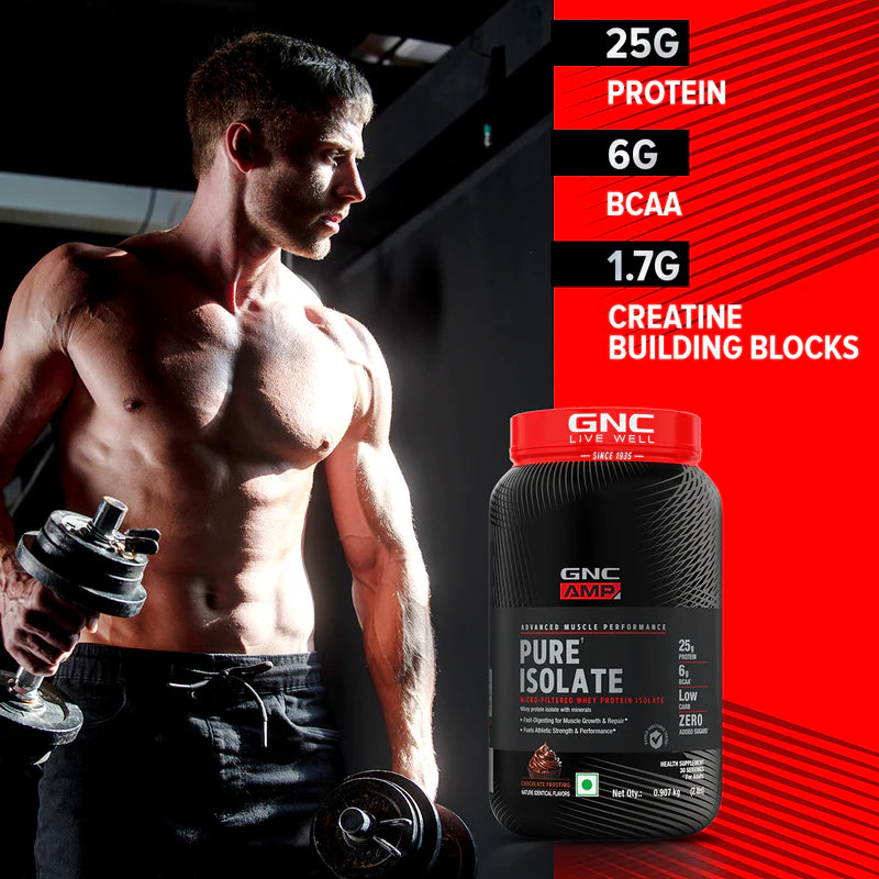 GNC AMP Muscle Builder Kit