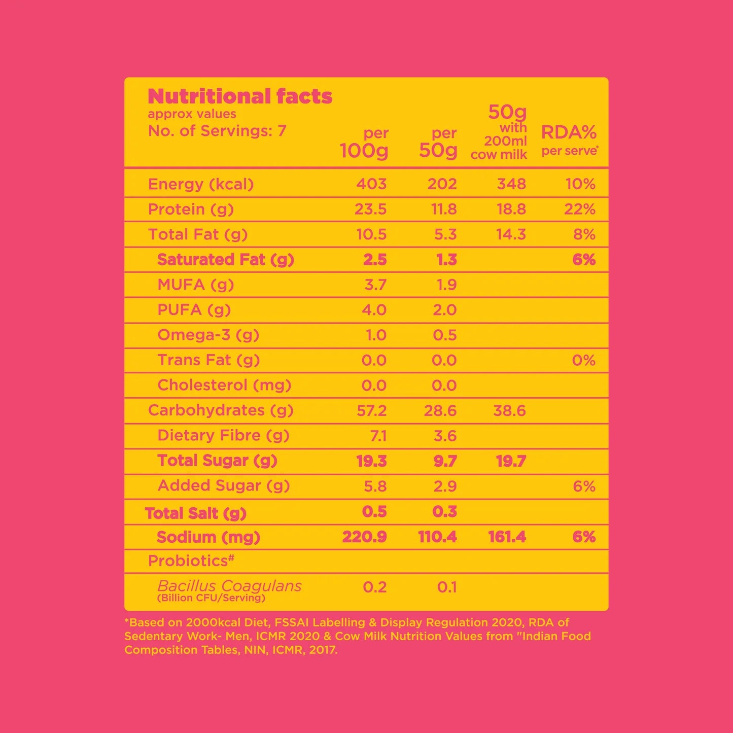 YogaBar High Protein Muesli Fruits, Nuts & Seeds 350g