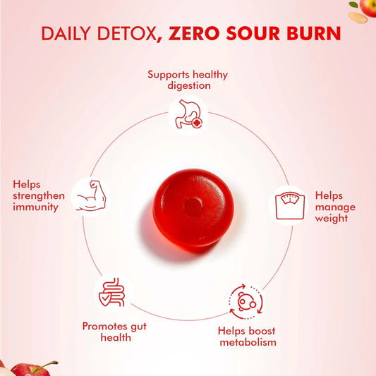 Dr. Morepen Apple Cider Vinegar Gummies