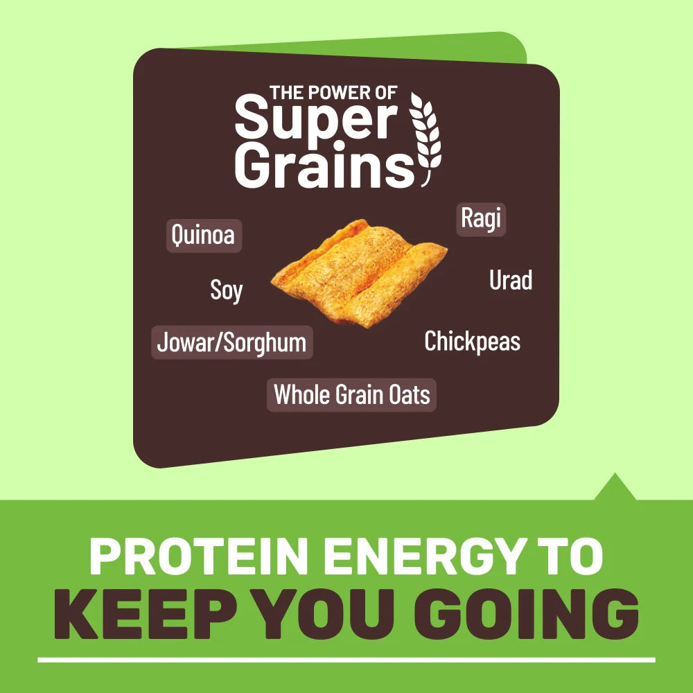 Max Protein Chips