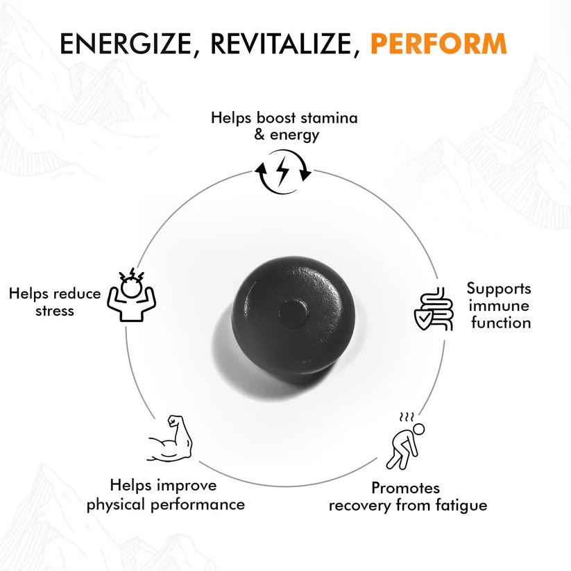 Dr. Morepen Shilajit Gummies