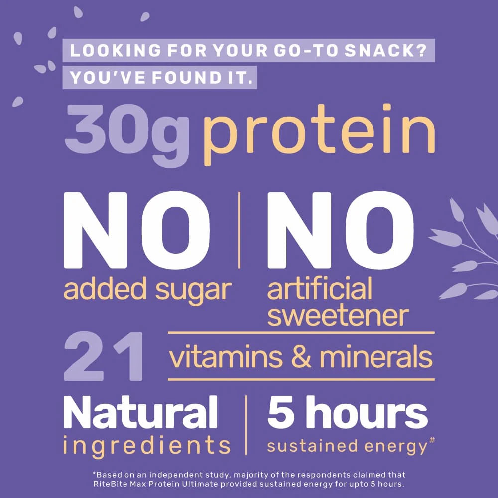Max Protein Bar - Ultimate Choco Almond