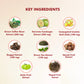 Dr. Morepen Fat Burner