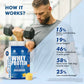 Dr. Morepen Muscle Food Whey Protein - 1.81kg