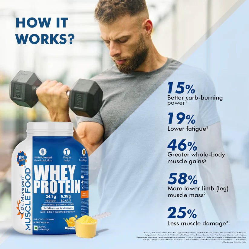 Dr. Morepen Muscle Food Whey Protein - 1.81kg