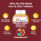 Dr. Morepen IRON & ZINC + Multivitamin Women Tablets Combo