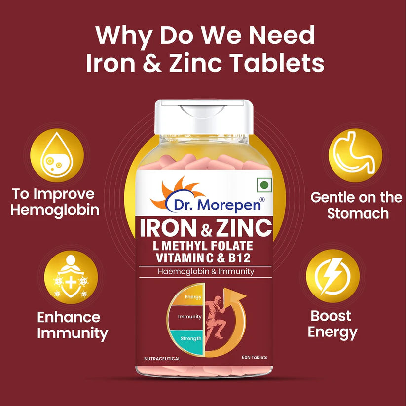 Dr. Morepen IRON & ZINC + Omega-3 Deep Sea Fish Oil 1000mg Combo