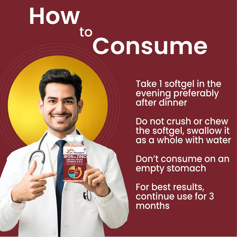 Dr. Morepen IRON & ZINC + Multivitamin Men Tablets Combo