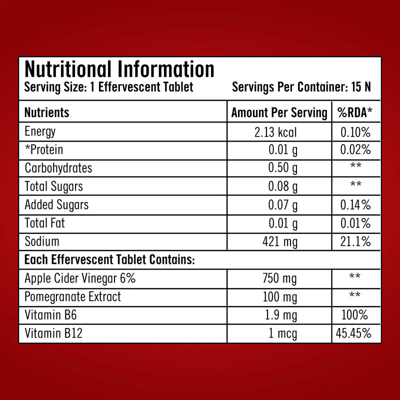 GNC Total Lean GNC Total Health & Lean Combo