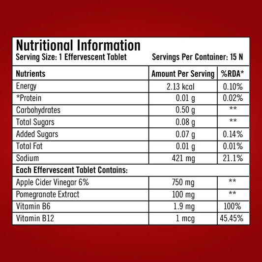 GNC Pro Performance GNC Ultimate Shred & Wellness Combo