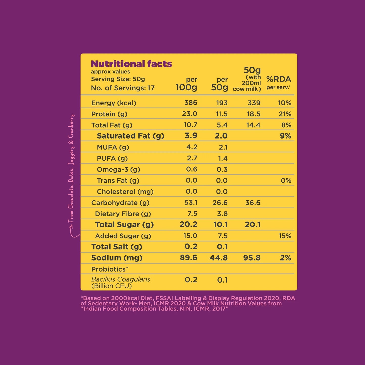YogaBar High Protein Muesli 850g