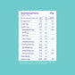 YogaBar Protein Minis, 4g Choco Peanut Butter Protein Bar - Pack of 24 480g