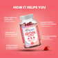 Dr. Morepen IRON GUMMIES - 60 Days Pack