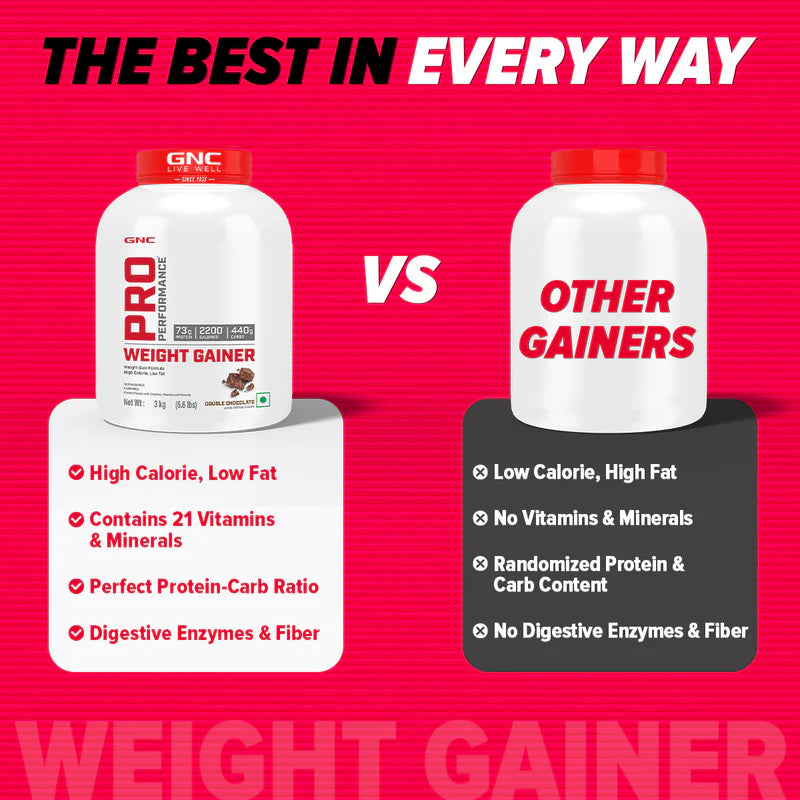 GNC Pro Performance Bulking Stack