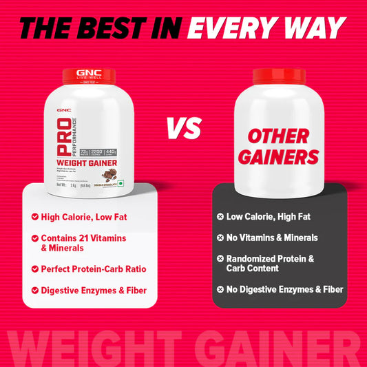 GNC Pro Performance Bulking Stack