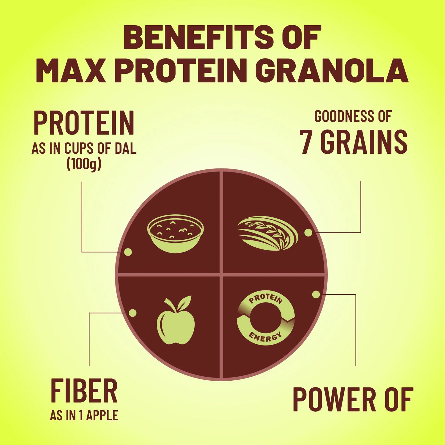 Max Protein Granola - Fruits & Nuts