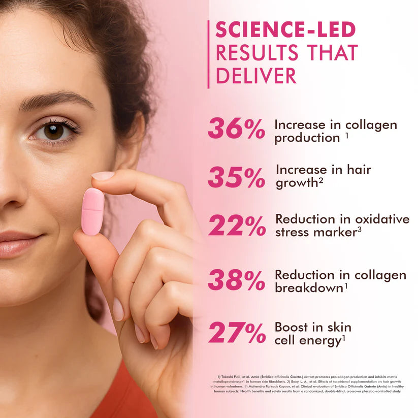 Dr. Morepen Biotin+ Advanced