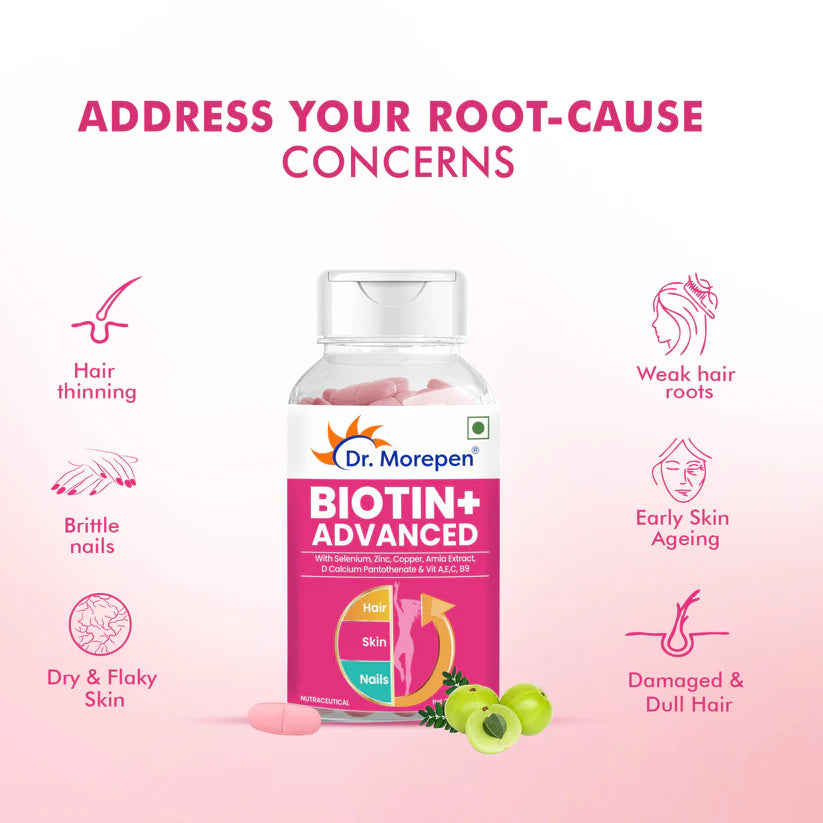 Dr. Morepen Biotin+ Advanced