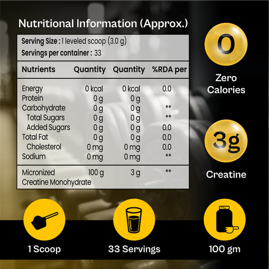 Tata 1mg Creatine Monohydrate