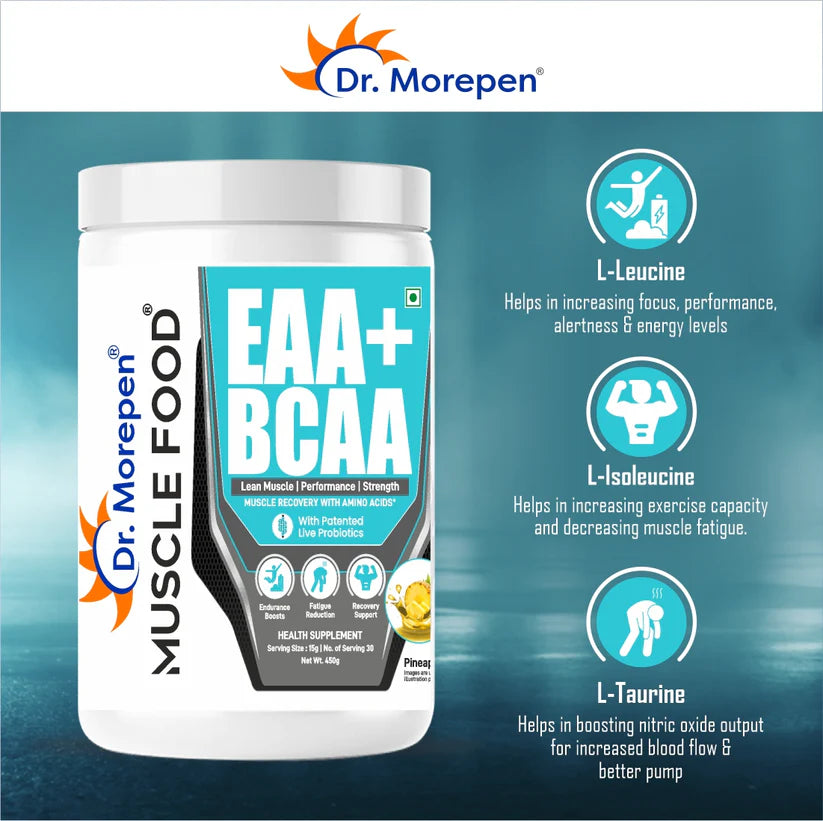 Dr. Morepen EAA+BCAA
