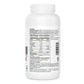 GNC Pro Performance GNC Ultimate Fat Burn & Wellness Combo