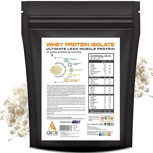 AS-IT-IS Whey Protein Isolate – Pure Lean Muscle Fuel