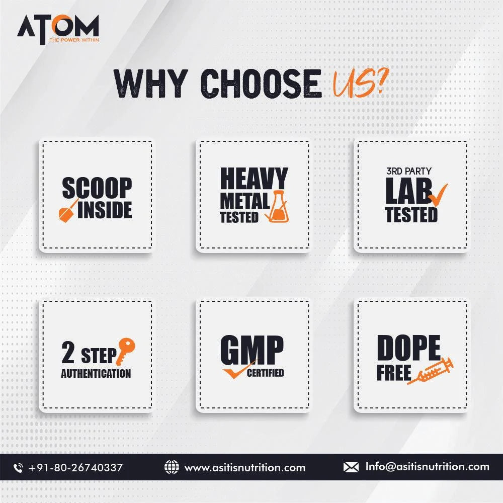 AS-IT-IS Atom Whey Protein – 27g Protein with Enzymeblend