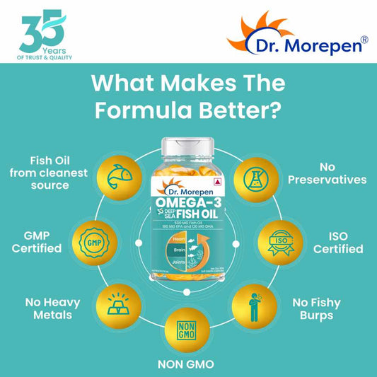 Dr. Morepen Omega 3 Fish Oil 500mg - Brain & Heart Health
