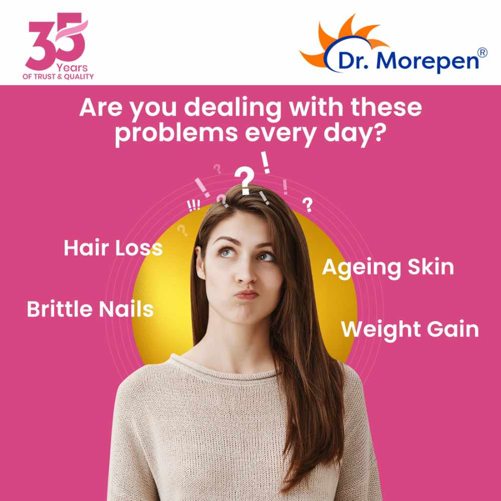 Dr. Morepen Biotin+ Advanced for Hair, Skin & Nails