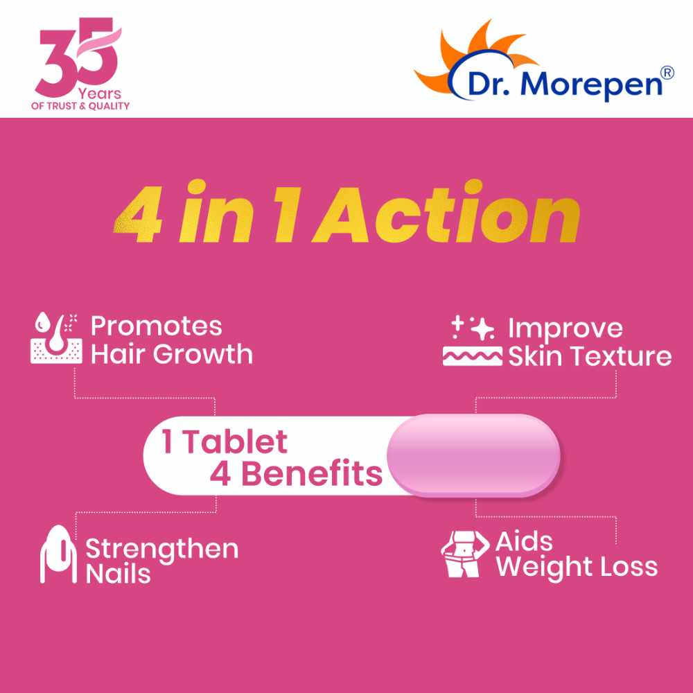 Dr. Morepen Biotin+ Advanced for Hair, Skin & Nails
