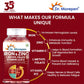 Dr. Morepen Iron & Zinc with Vitamin C & B12 | Energy Boost