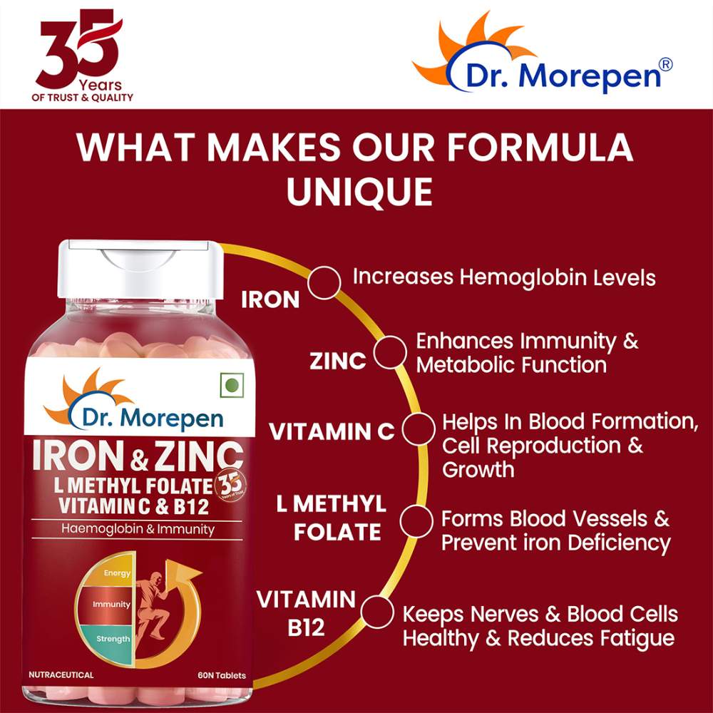 Dr. Morepen Iron & Zinc with Vitamin C & B12 | Energy Boost