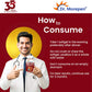 Dr. Morepen Iron & Zinc with Vitamin C & B12 | Energy Boost