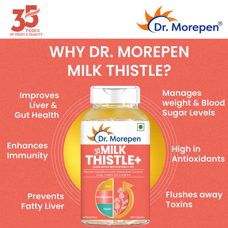 Dr. Morepen Milk Thistle+ Liver Detox & Protection