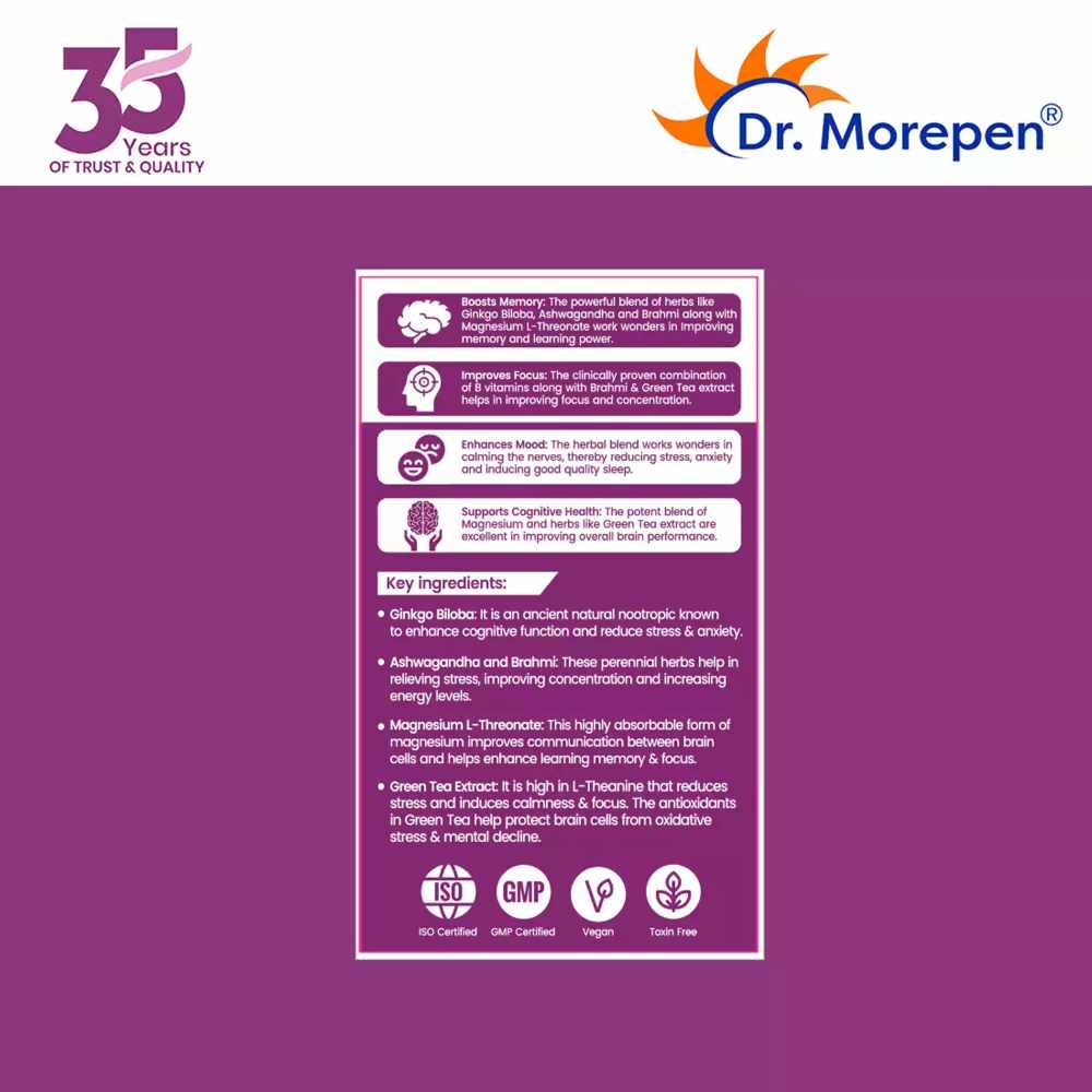 Dr. Morepen Memory Booster