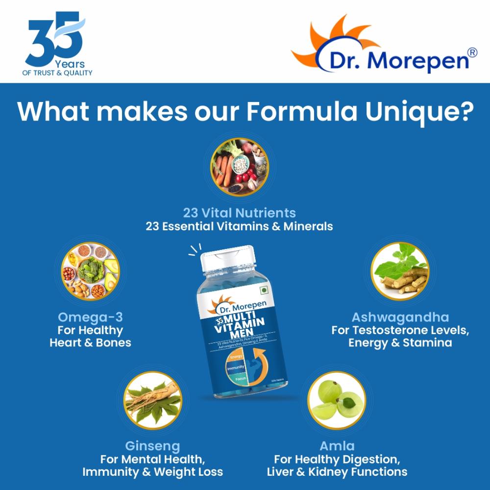Dr. Morepen Multivitamin Men | Energy & Immunity Booster