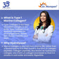 Dr. Morepen Marine Collagen Skin Protein | Skin & Hair Health