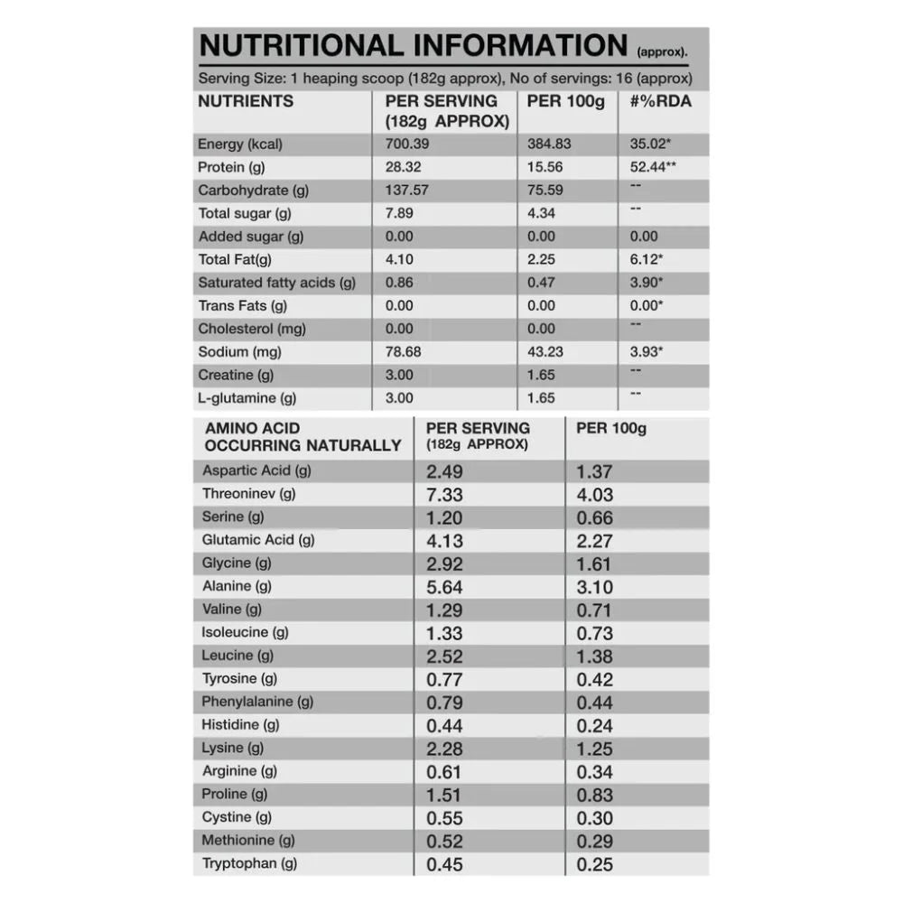 Genetic Nutrition Mass Attack – High-Calorie Muscle Gainer