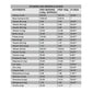 Genetic Nutrition Mass Attack – High-Calorie Muscle Gainer