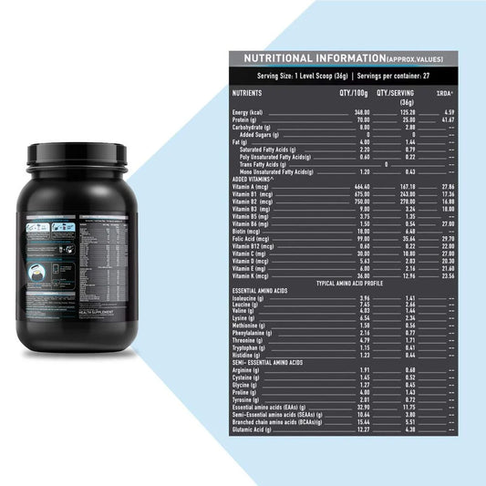 MuscleBlaze 70% Whey Performance Protein | Clean Muscle Gain