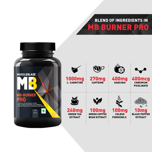 MuscleBlaze MB-Burner Pro